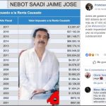impuesto a la renta jaime nebot