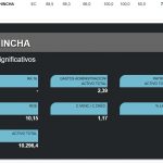 pichincha