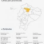 cifras por provincias