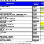 petroecuador table precios