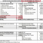 reservas 2016 def