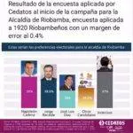 CETADOS Falseta