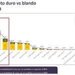 intencion 1