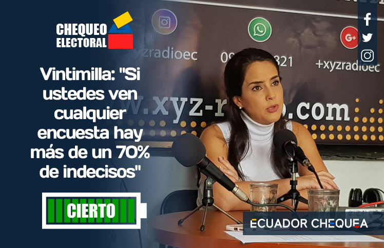 vintimilla cierto encuestas electoral