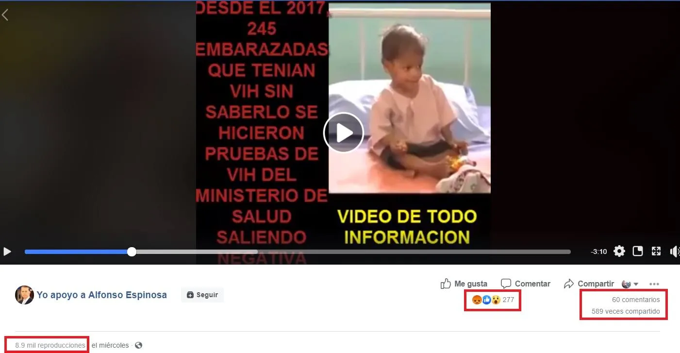 vih