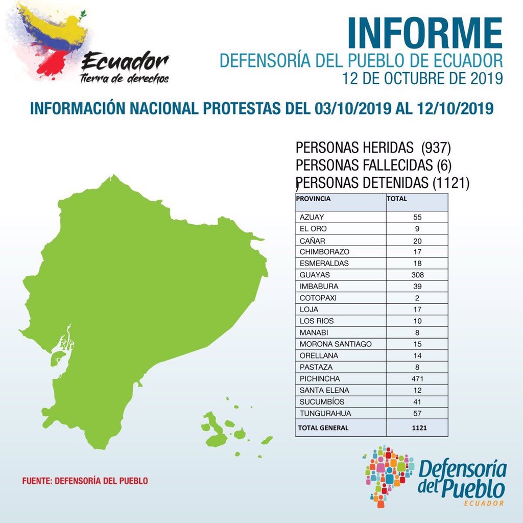 WhatsApp Image 2019-10-14 at 12.26.42