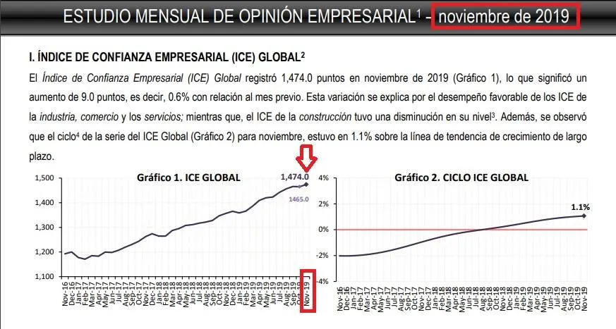 ice 2019