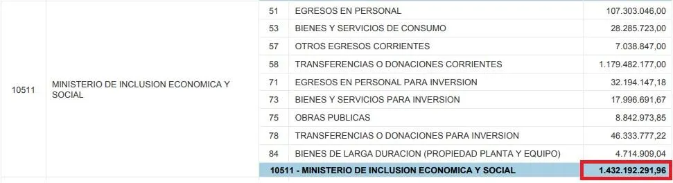 mies