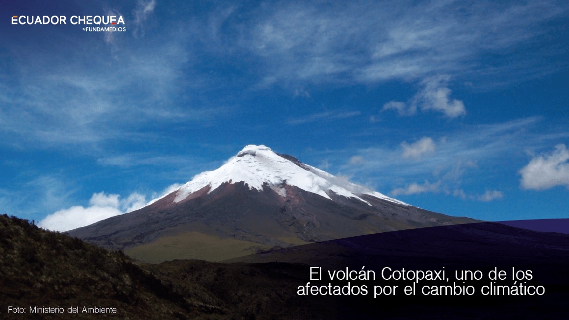 El cambio climático y su incidencia en el Ecuador