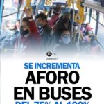 Aforo buses