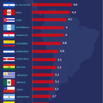 TABLA DATOS ECONÓMICOS