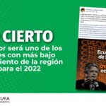 creciemiento economico ecuador