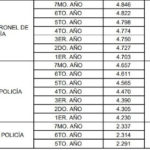 policia 2 g
