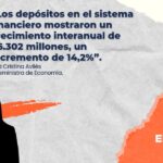 depositosfinancierosech