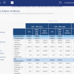 productosexportacion-min