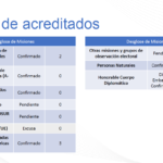 Captura de pantalla 2025-10-27 154616