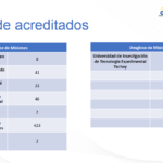 Captura de pantalla 2025-10-27 154724