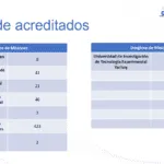 Captura de pantalla 2025-10-27 154724