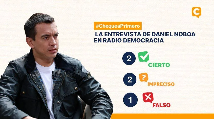 Daniel Noboa