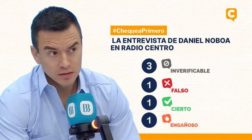 Daniel Noboa