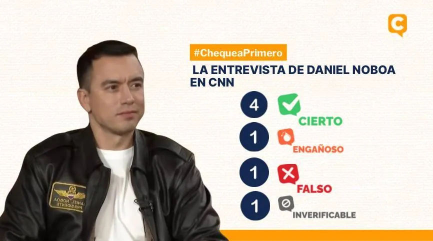 Noboa
