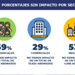 BASURA USUARIOS 2025-12-02