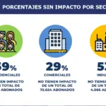 BASURA USUARIOS 2025-12-02