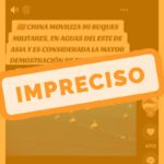 China verificaciones