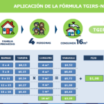 EJEMPLO 2 NUEVA TASA DE RECOLECCIÓN