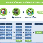 EJEMPLO 2 NUEVA TASA DE RECOLECCIÓN