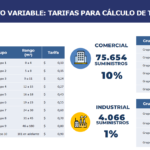 EJEMPLO NUEVA TASA DE RECOLECCIÓN