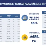 EJEMPLO NUEVA TASA DE RECOLECCIÓN